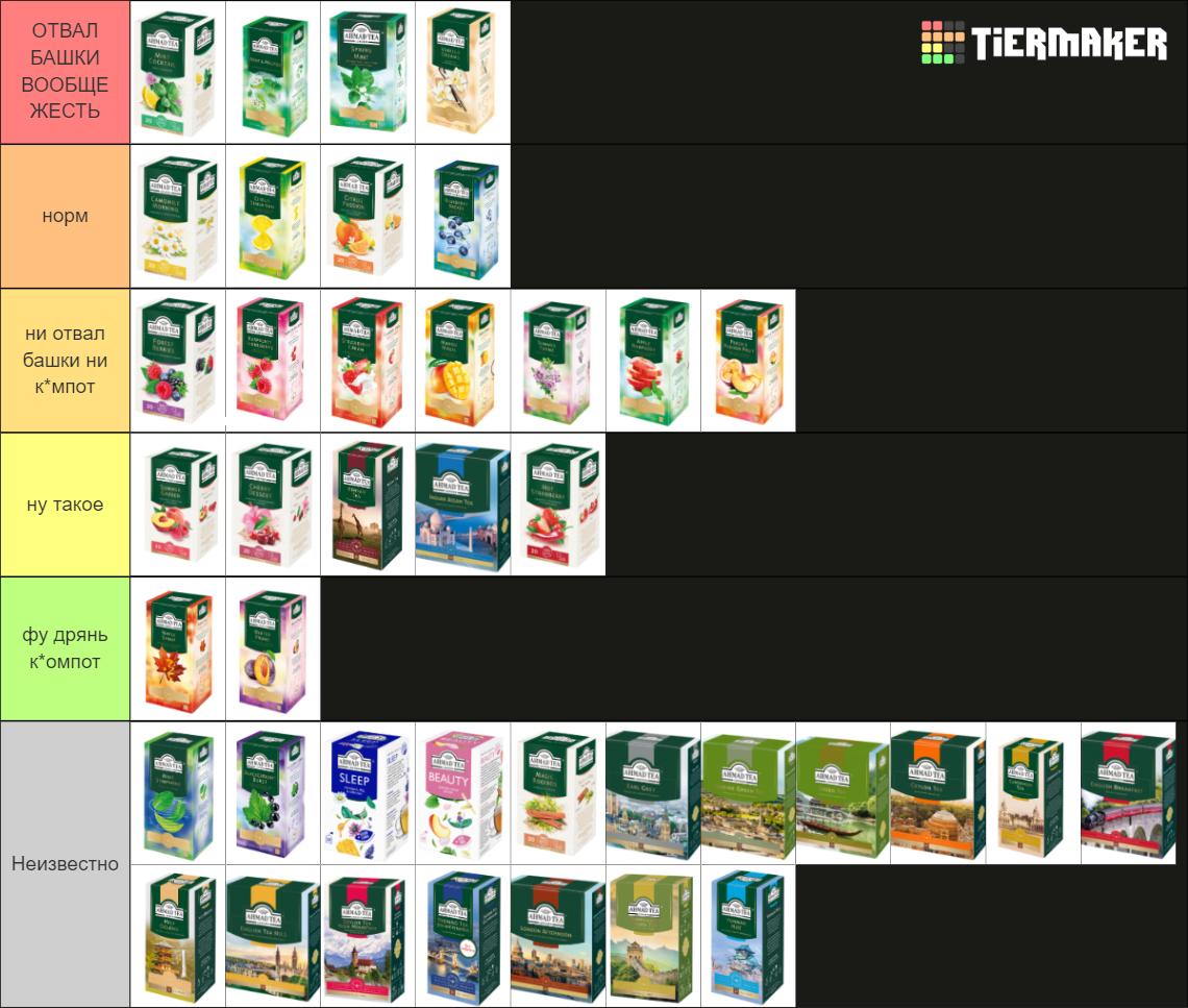 Tea Ctta Ranking Ahmad Tea Tier List (Community Rankings) - TierMaker