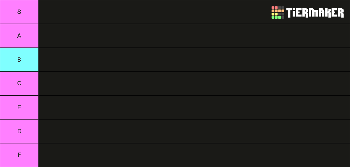 best anime tierlist Tier List Rankings) TierMaker