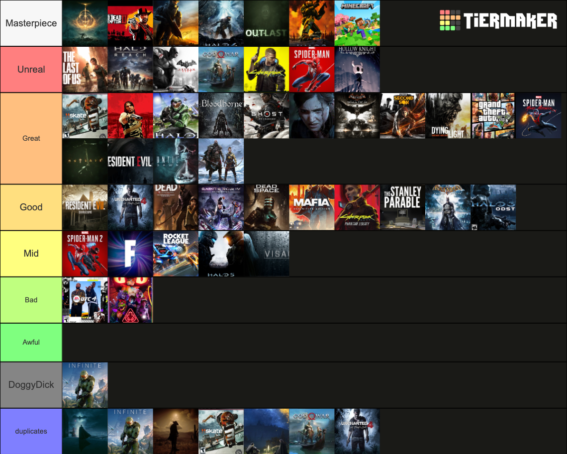 Best games of all time Tier List (Community Rankings) - TierMaker