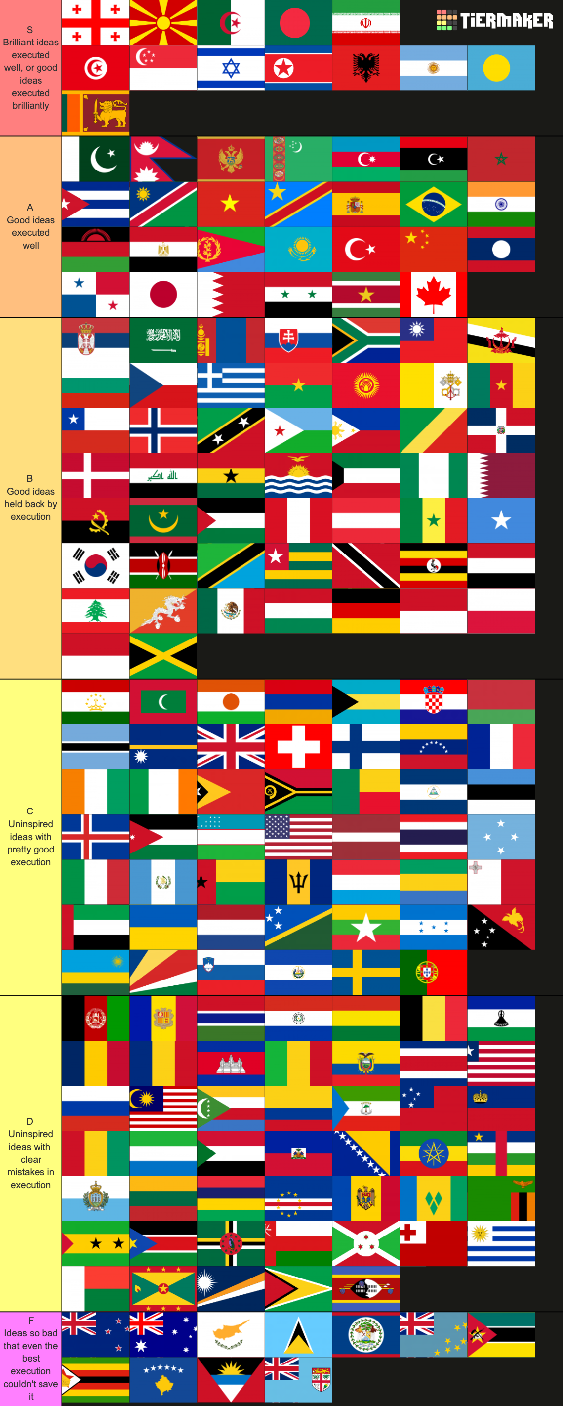 Flags of the world (197 countries) Tier List (Community Rankings ...