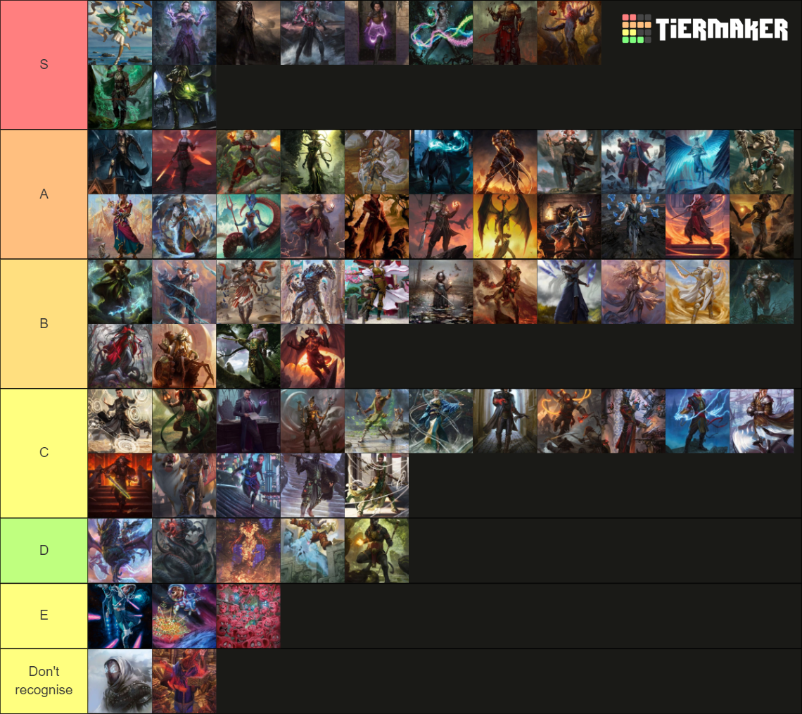 MTG Planeswalkers Tier List Community Rankings TierMaker mtg-planeswalkers-tier-list-community-rankings-tiermaker