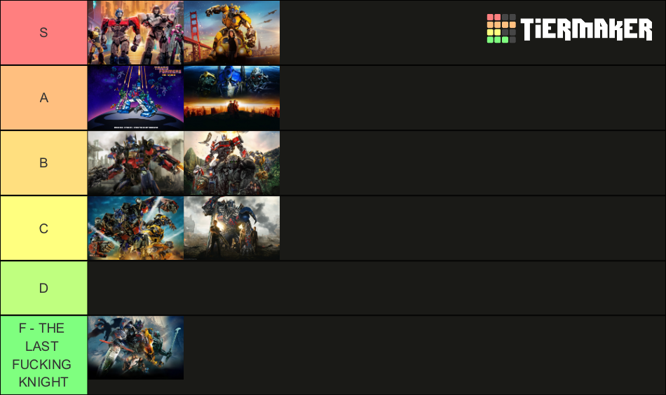 Transformer Power Ranking Transformers Movies Ranked Tier List (Community Rankings) - TierMaker