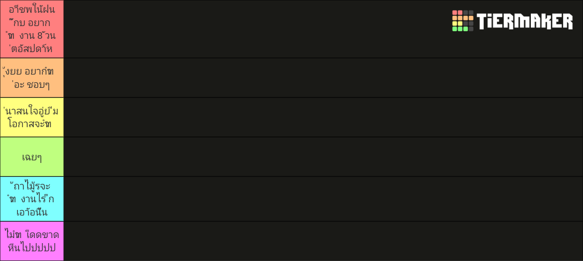Image Tier List (Community Rankings) - TierMaker