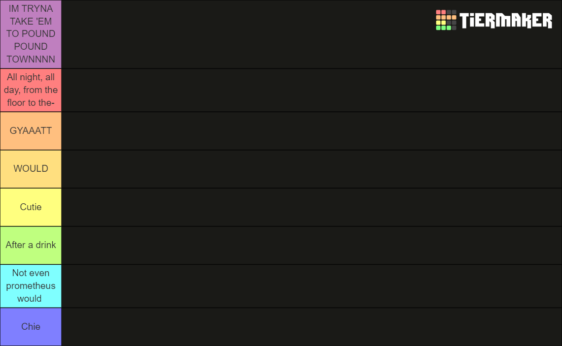 rate the character Tier List (Community Rankings) - TierMaker