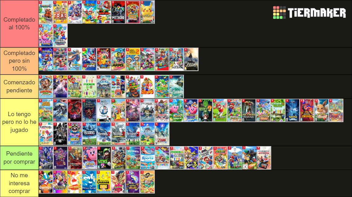 all-nintendo-switch-exclusives-2024-tier-list-community-rankings