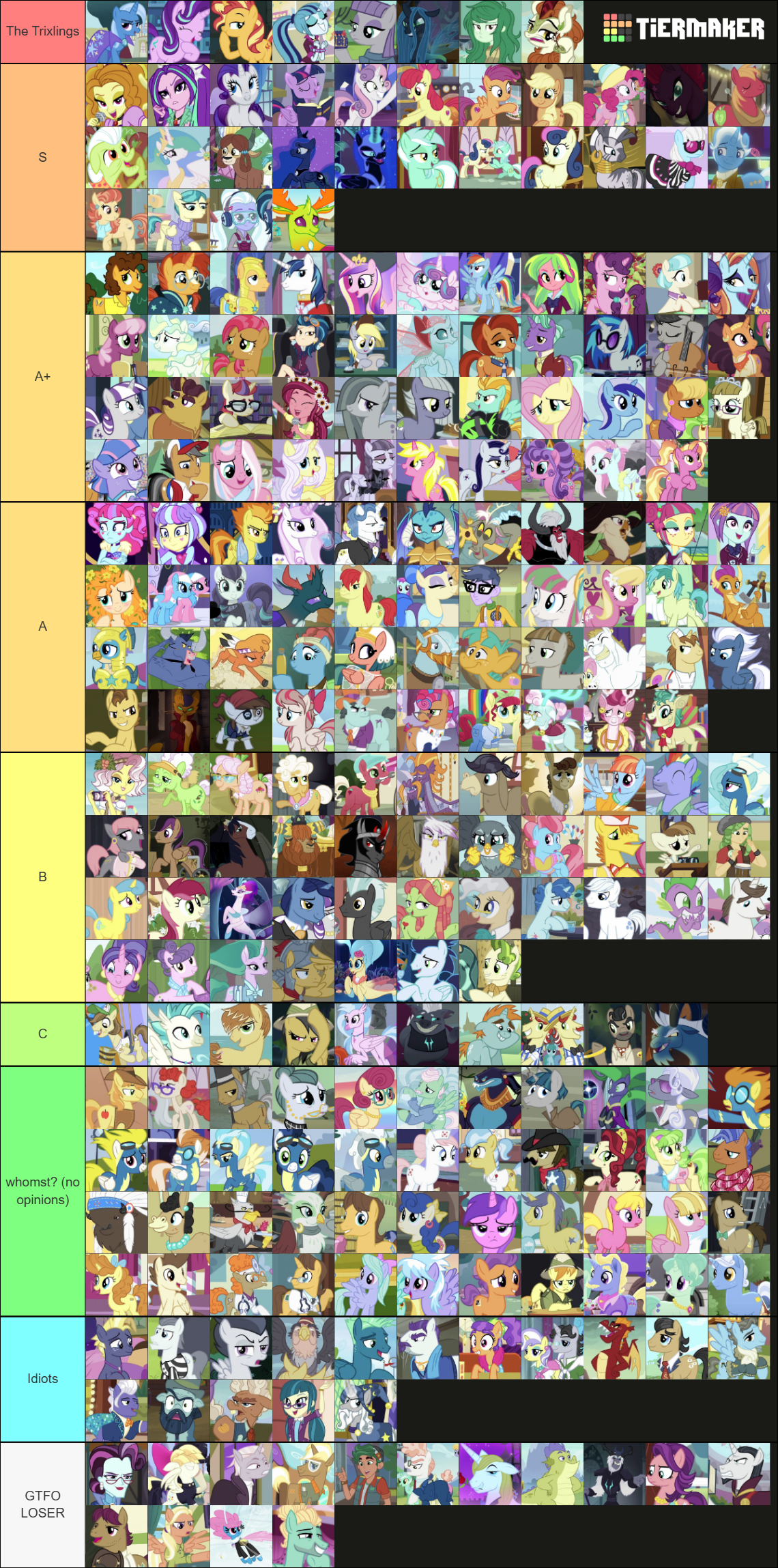 MLP: FiM Character Ranking Tier List (Community Rankings) - TierMaker