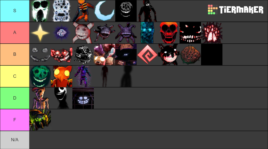 Doors Engine Tier Label Examples DOORS Entities Tier List (Community Rankings) - TierMaker