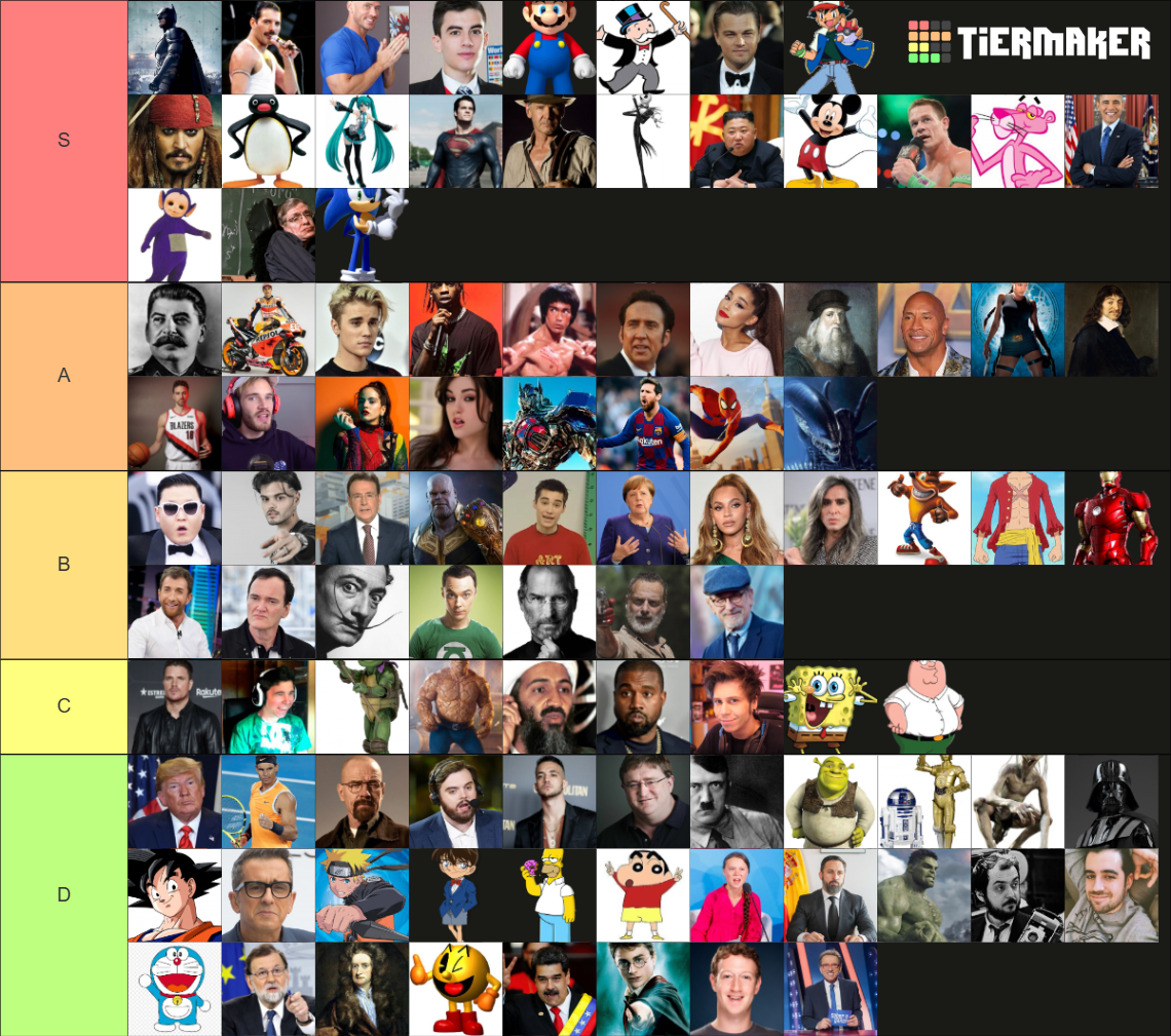 Random Tiermaker Random Characters Tier List (Community Rankings) - TierMaker