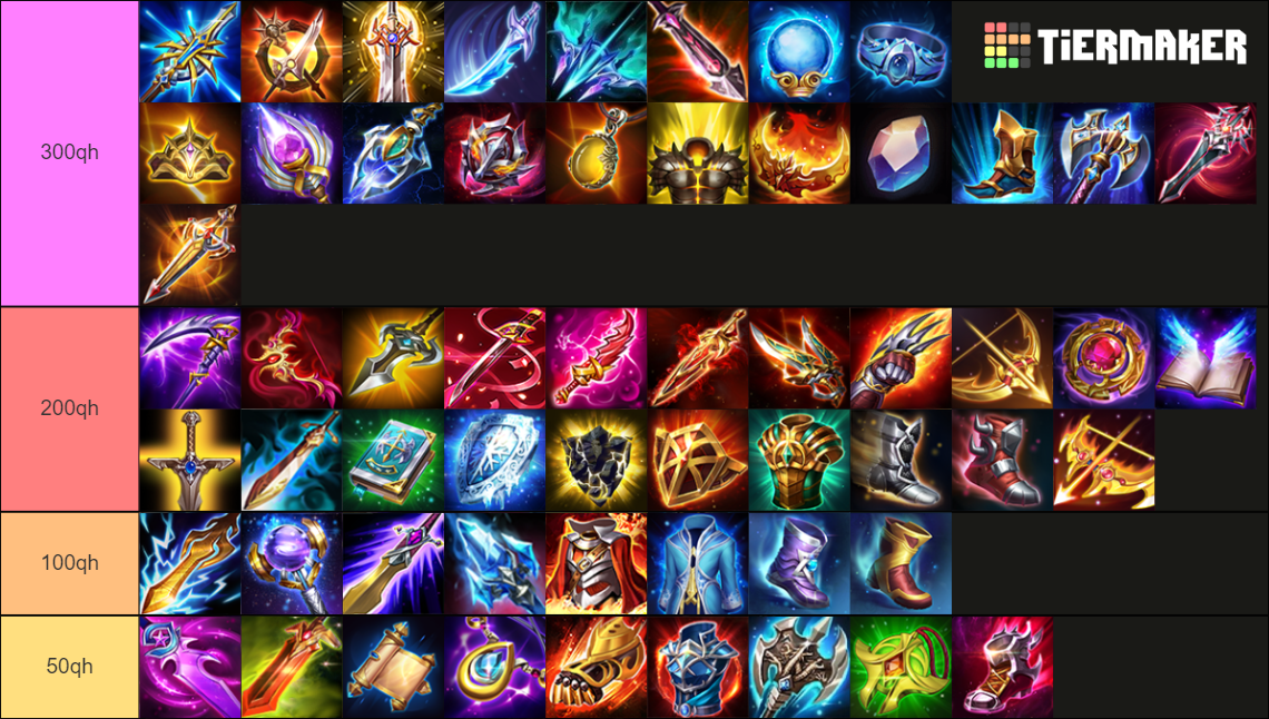 [16/2/2024] Icon Trang Bị Liên Quân (Arena of Valor, AoV) Tier List ...