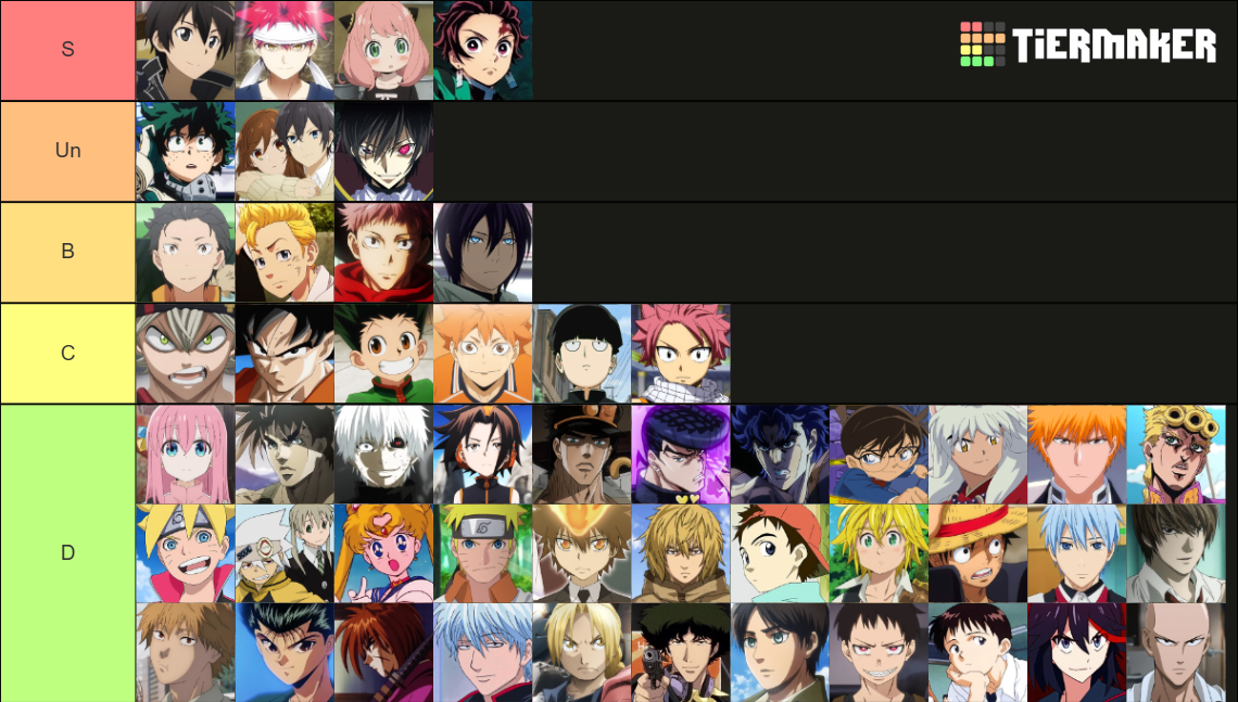 Anime Main Characters Tier List (Community Rankings) - TierMaker
