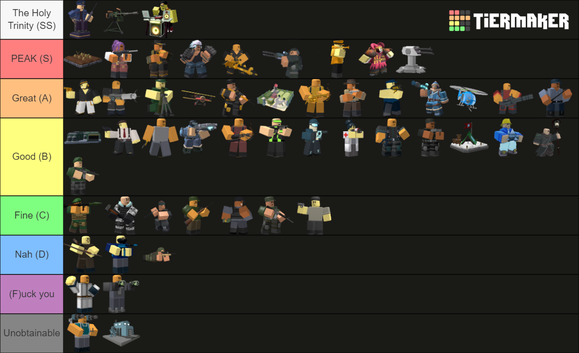 Tower Defense Simulator [TDS]/tower ranking (Ver.1.39.3) Tier List ...