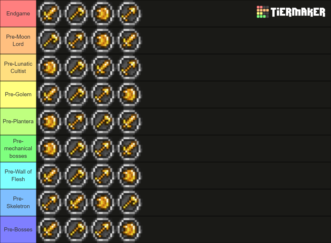 Best Terraria Classes For Every Stage of the Game Tier List (Community ...