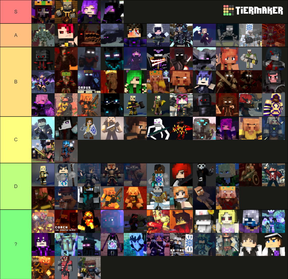 Rainimator Character (Updated) Tier List (Community Rankings) - TierMaker
