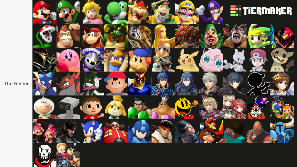 Super Smash Bros. Roster Maker Tier List (Community Rankings) - TierMaker