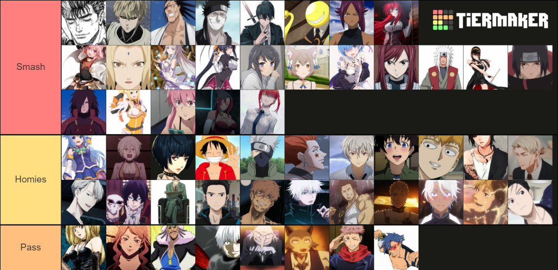 Smash Or Pass Anime Characters Tier List Community Rankings Tiermaker Smash Or Pass Anime Characters Tier List Community Rankings Tiermaker