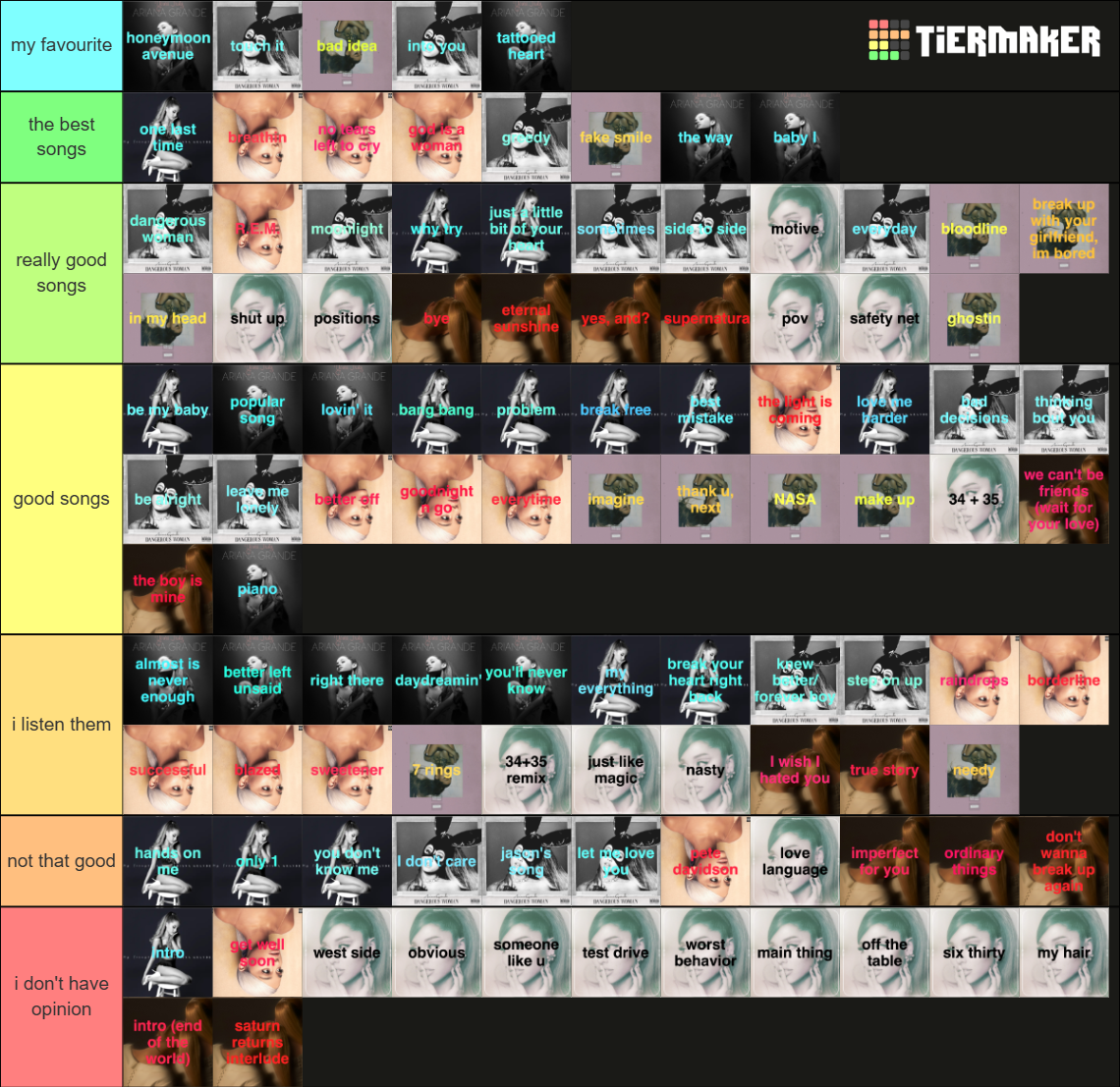 Ariana Grande Songs Updated 2024 Tier List Community Rankings Tiermaker