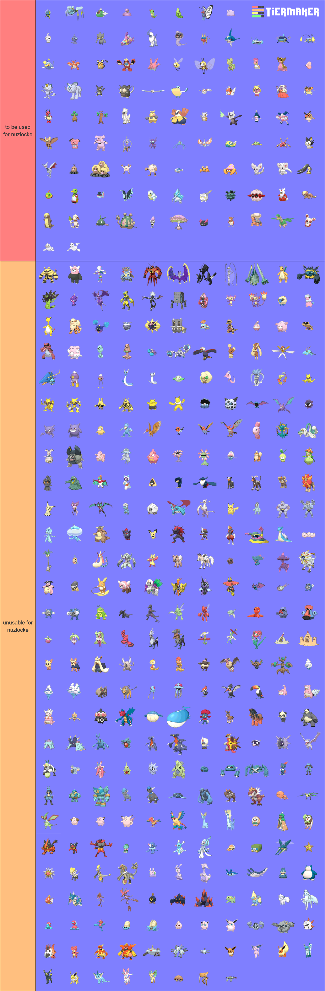 Ultra Sun &amp; Ultra Moon Pokédex Tier List (Community Rankings) - TierMaker