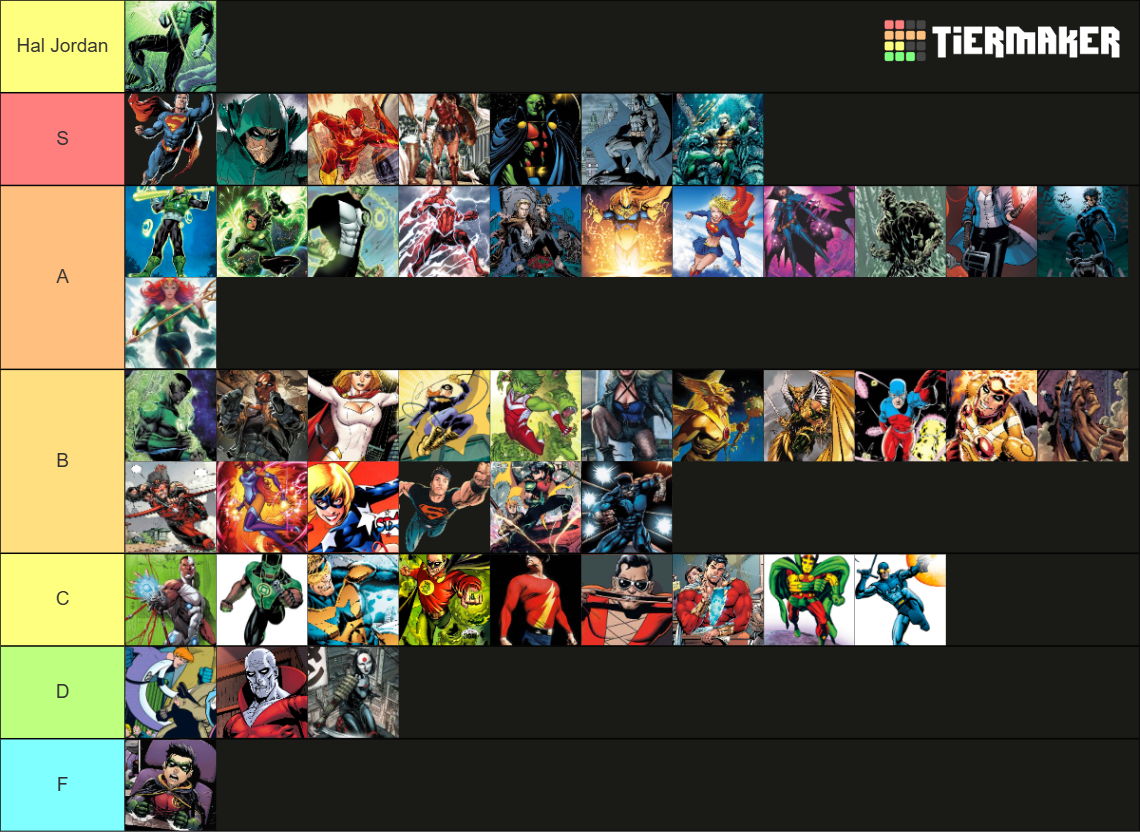 DC Comics Heroes Tier List (Community Rankings) - TierMaker