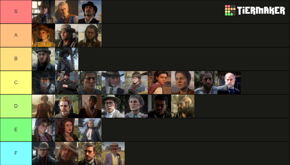 Characters in Red Dead Redemption 2 Tier List (Community Rankings ...