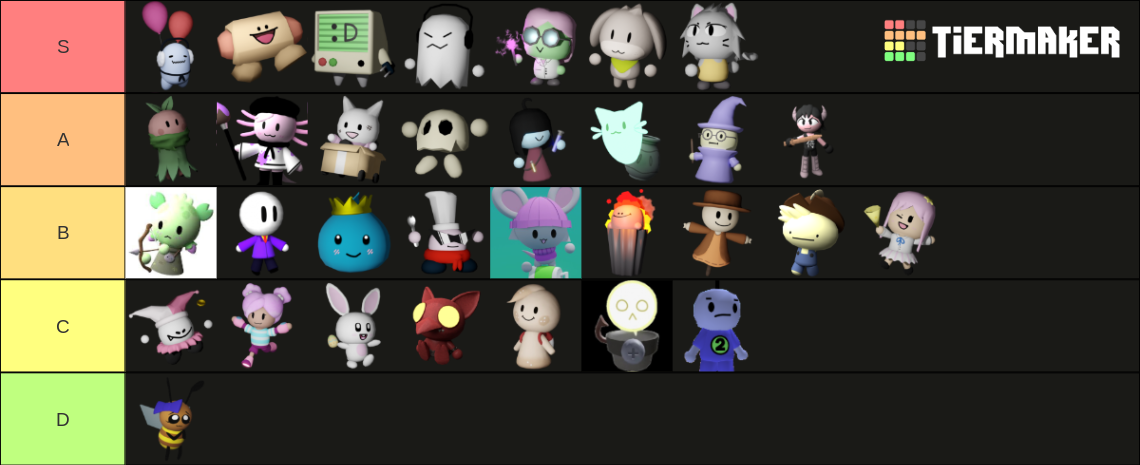 Tower Heroes El Goblino 2023 Tier List (Community Rankings) - TierMaker