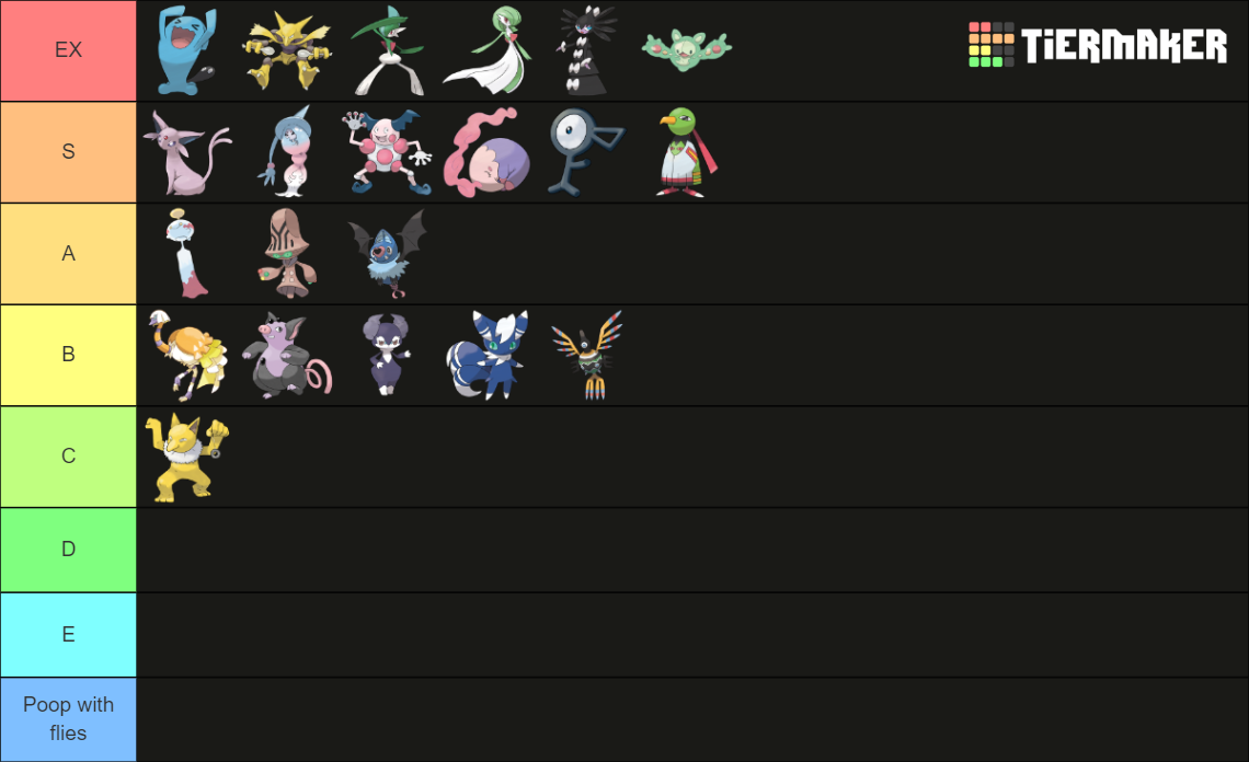 Pokémon Psychic Types Tier List (Community Rankings) - TierMaker