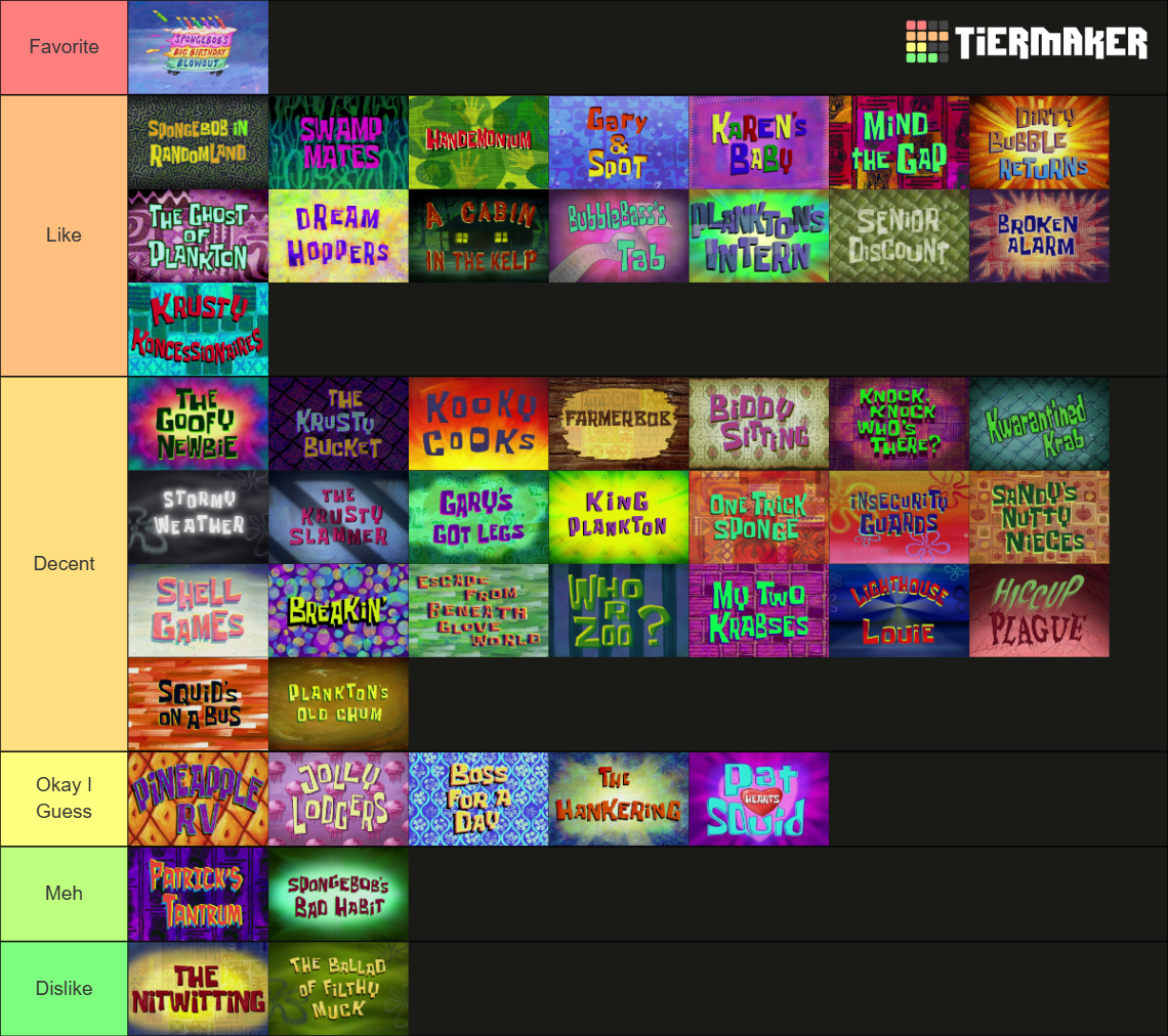 SpongeBob Season 12 COMPLETE Tier List Rankings) TierMaker