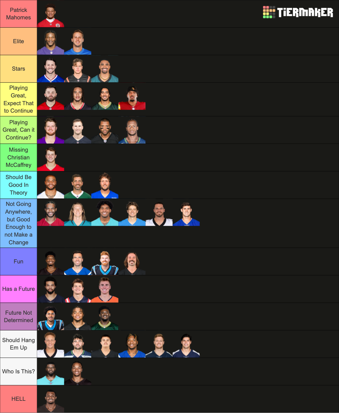 Nl Ranking Ranking NFL QBs 2024-2025 Tier List (Community Rankings) - TierMaker