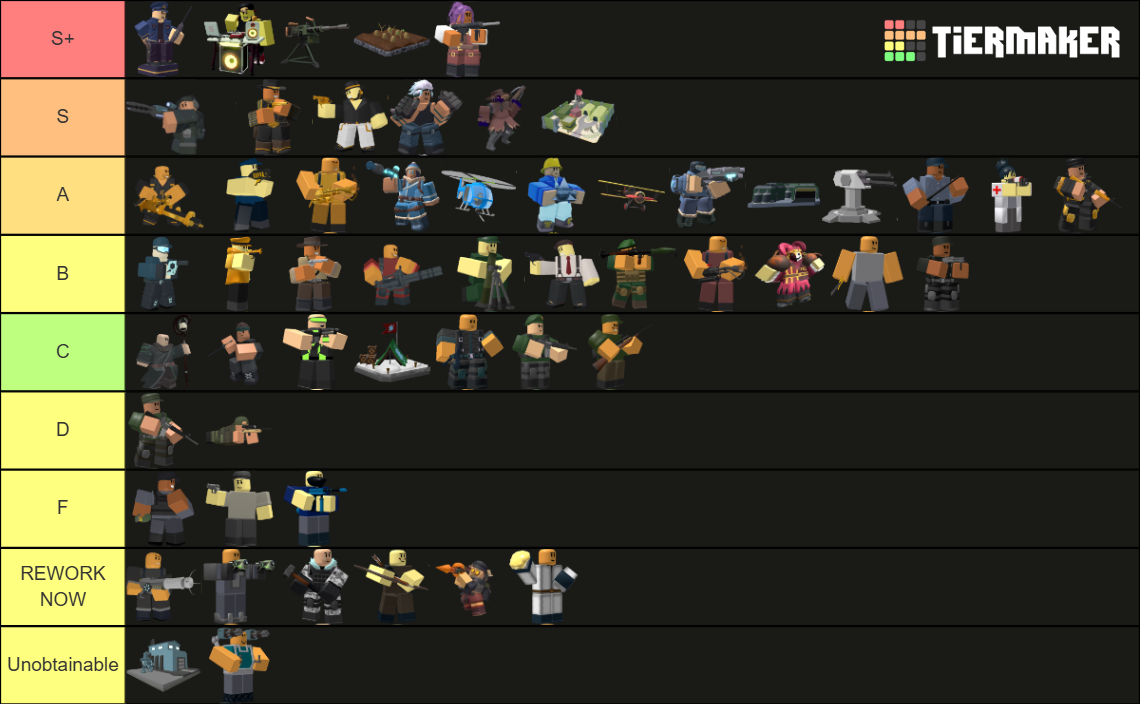 Tower Defense Simulator [TDS]/tower ranking (Ver.1.42.0) Tier List ...