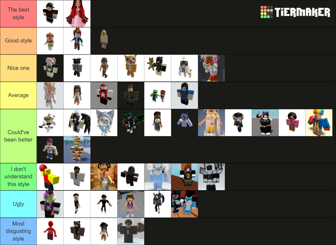roblox styles 50+ Tier List (Community Rankings) - TierMaker