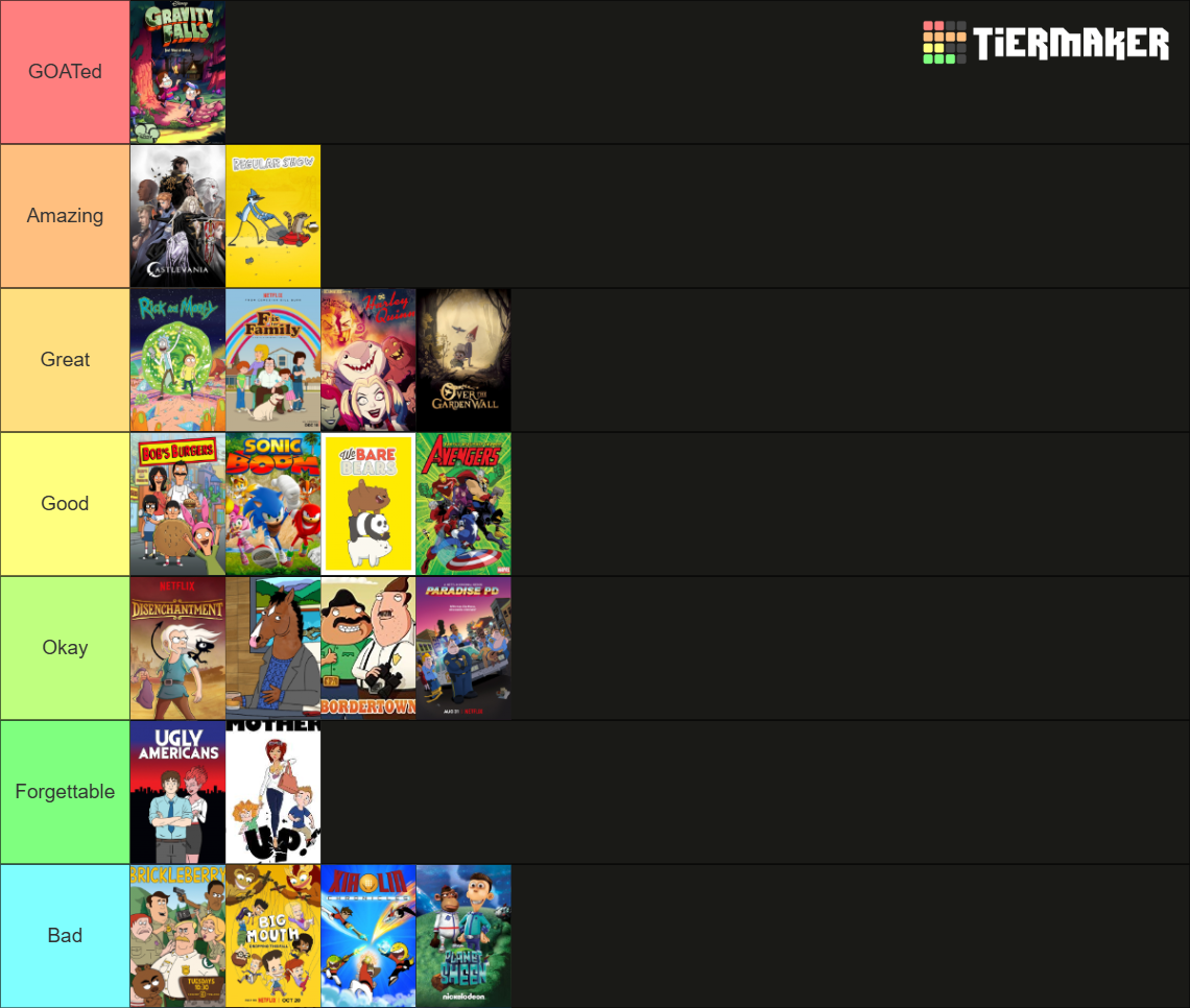 Ultimate 2010s Cartoons Tier List (Community Rankings) - TierMaker