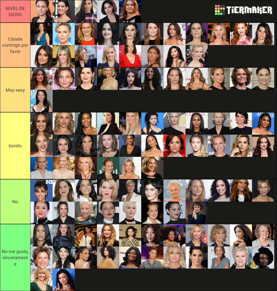 Ultimate MILF/GILF Tier List Rankings) TierMaker