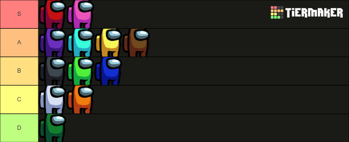 Among Us Color Tier List (Community Rankings) - TierMaker