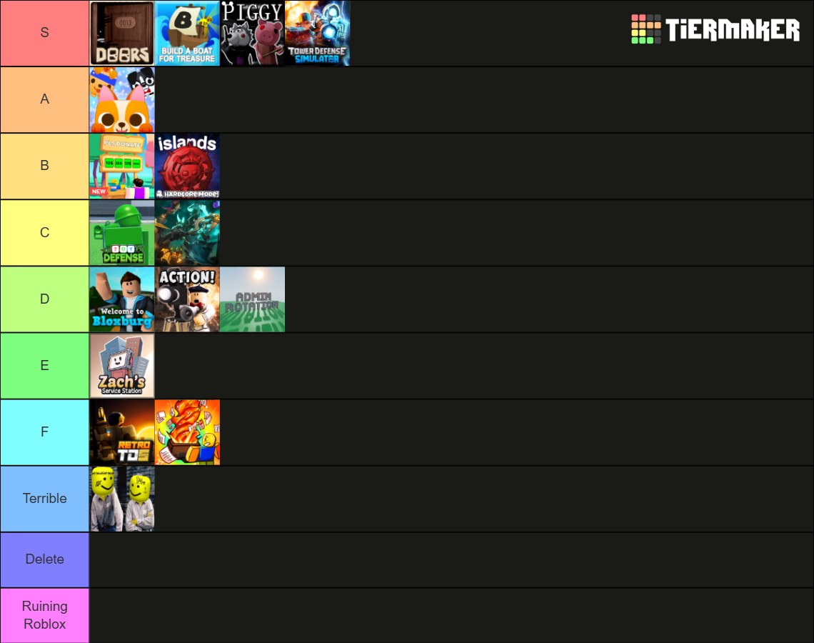 Roblox Games Tier List (Community Rankings) - TierMaker