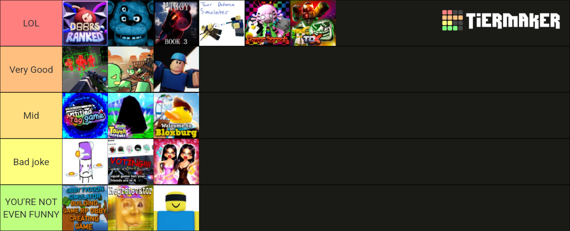 Roblox Games April Fools 2025 Tier List Community Rankings Tiermaker