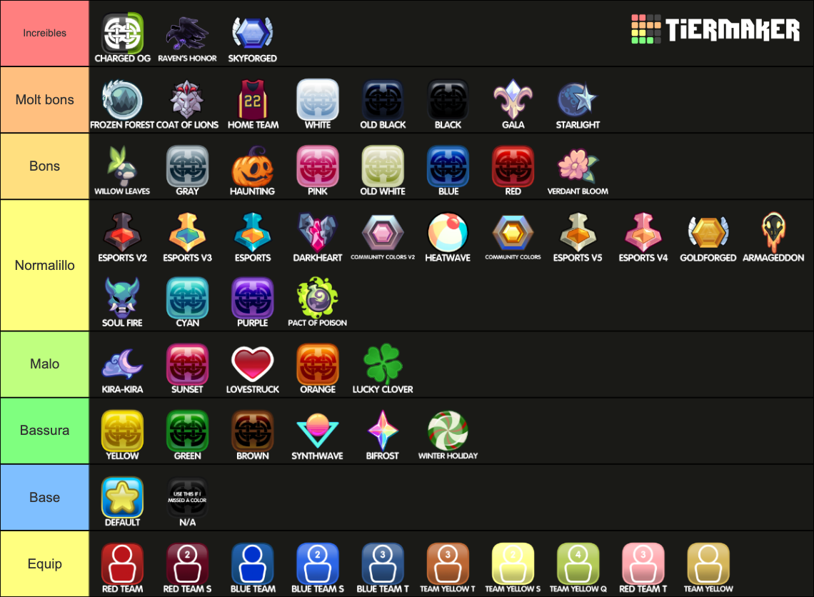 Ultimate Brawlhalla Color Tier List (Community Rankings) - TierMaker