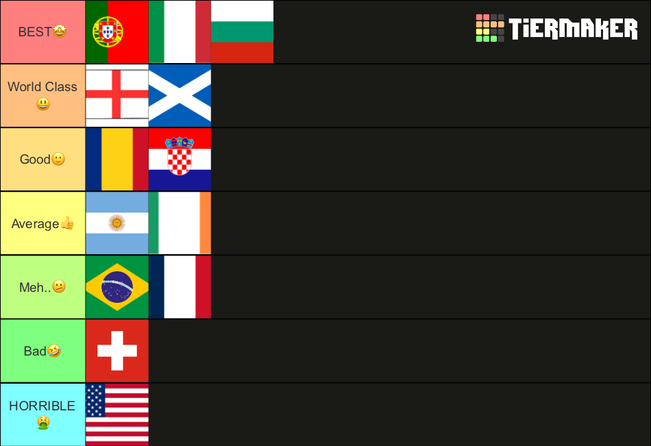 Ultras Ranking Football ultras tierlist Tier List (Community Rankings) - TierMaker