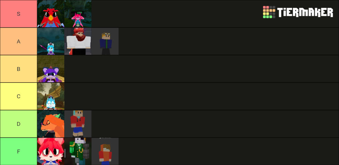 My Original Characters Tier List (Community Rankings) - TierMaker