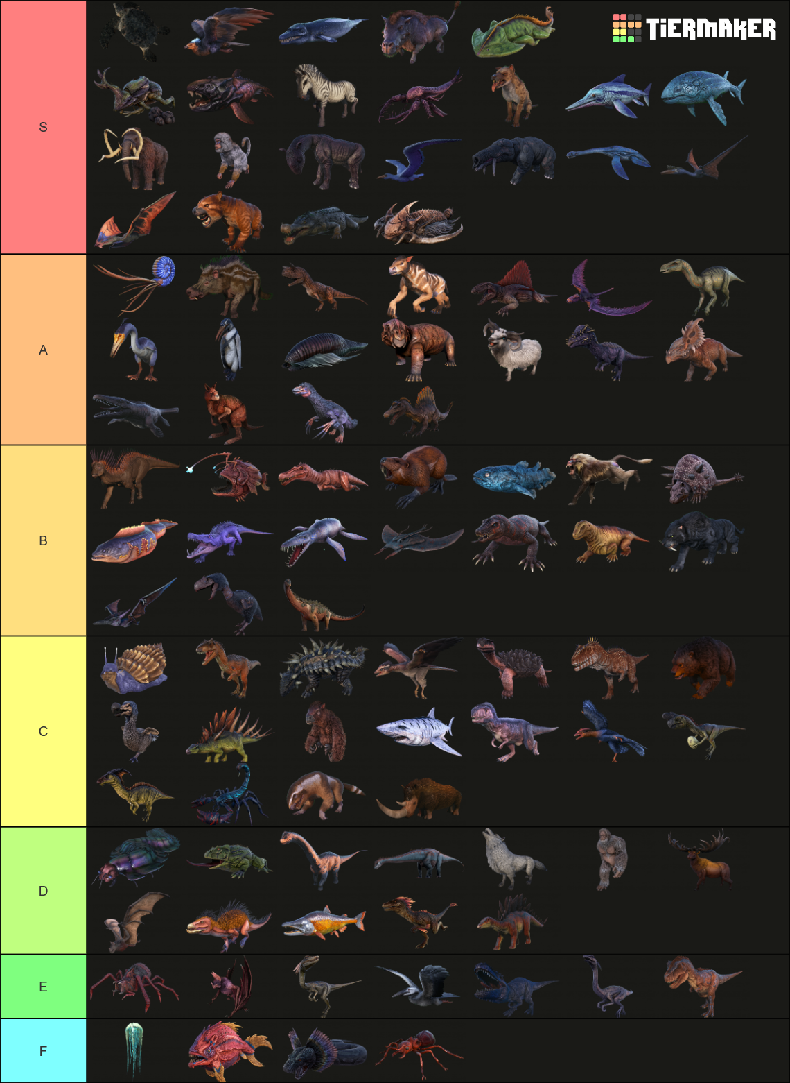 Ark Dinosaurs List With Pictures
