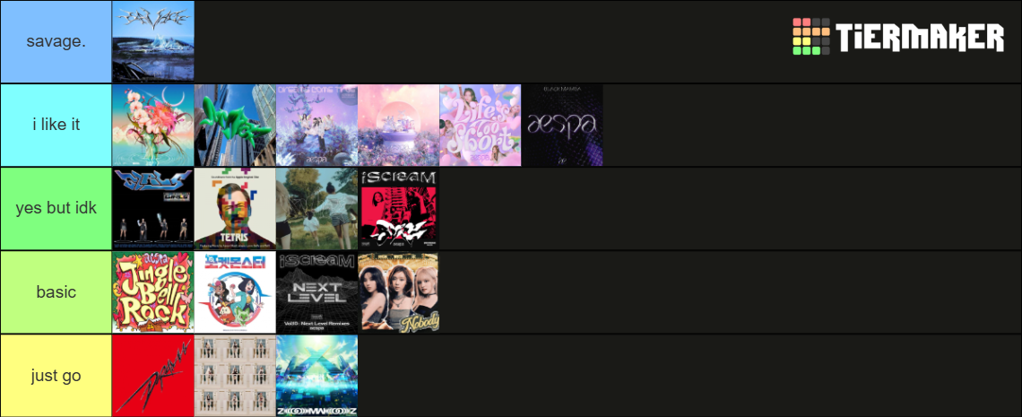 Aespa Album Cover Tier List Community Rankings TierMaker aespa-album-cover-tier-list-community-rankings-tiermaker
