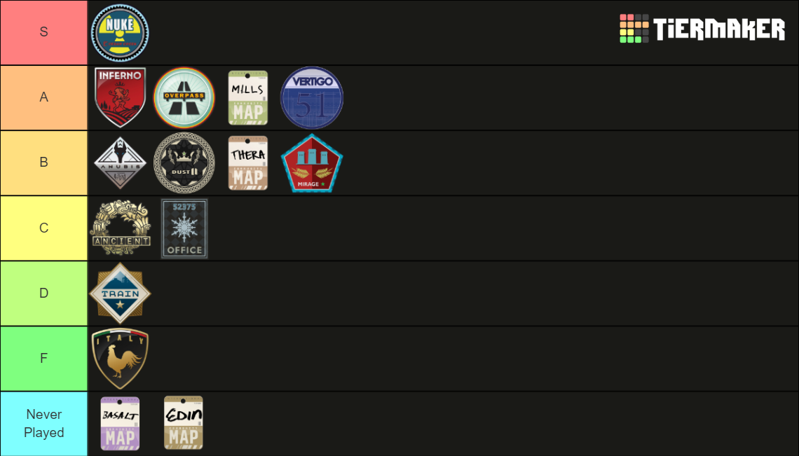 CS2 Map Tier List (Community Rankings) - TierMaker