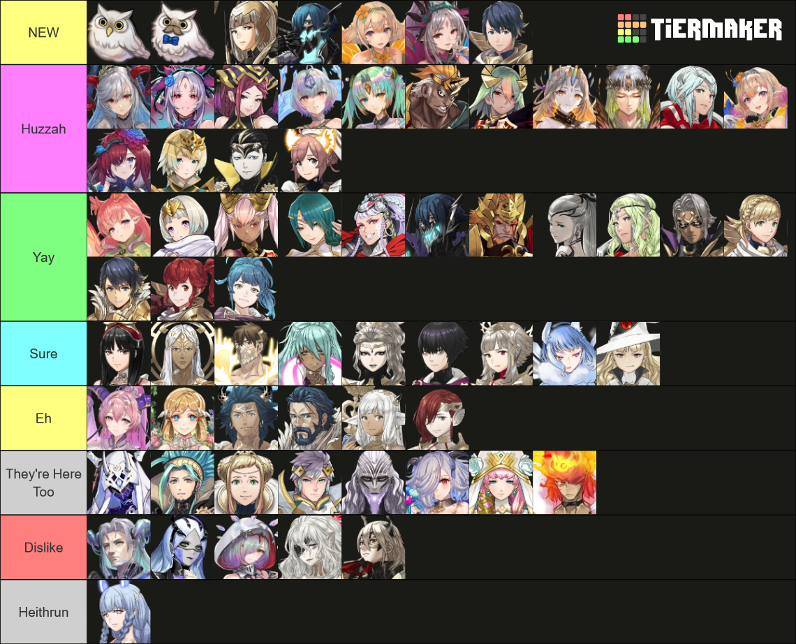 Feh OCs Tier List (Community Rankings) - TierMaker
