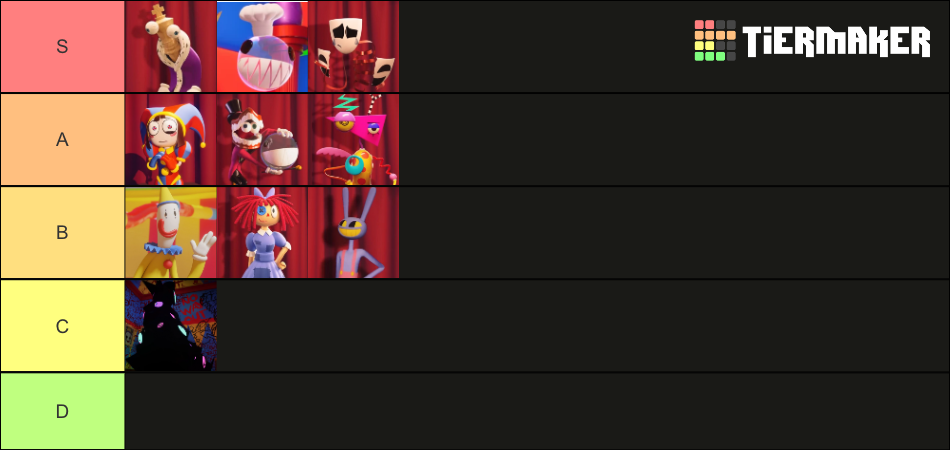 TADC characters list Tier List (Community Rankings) - TierMaker