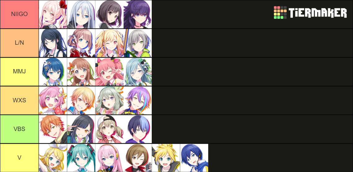 Project SEKAI COLORFUL STAGE! Character Tier List (Community Rankings ...