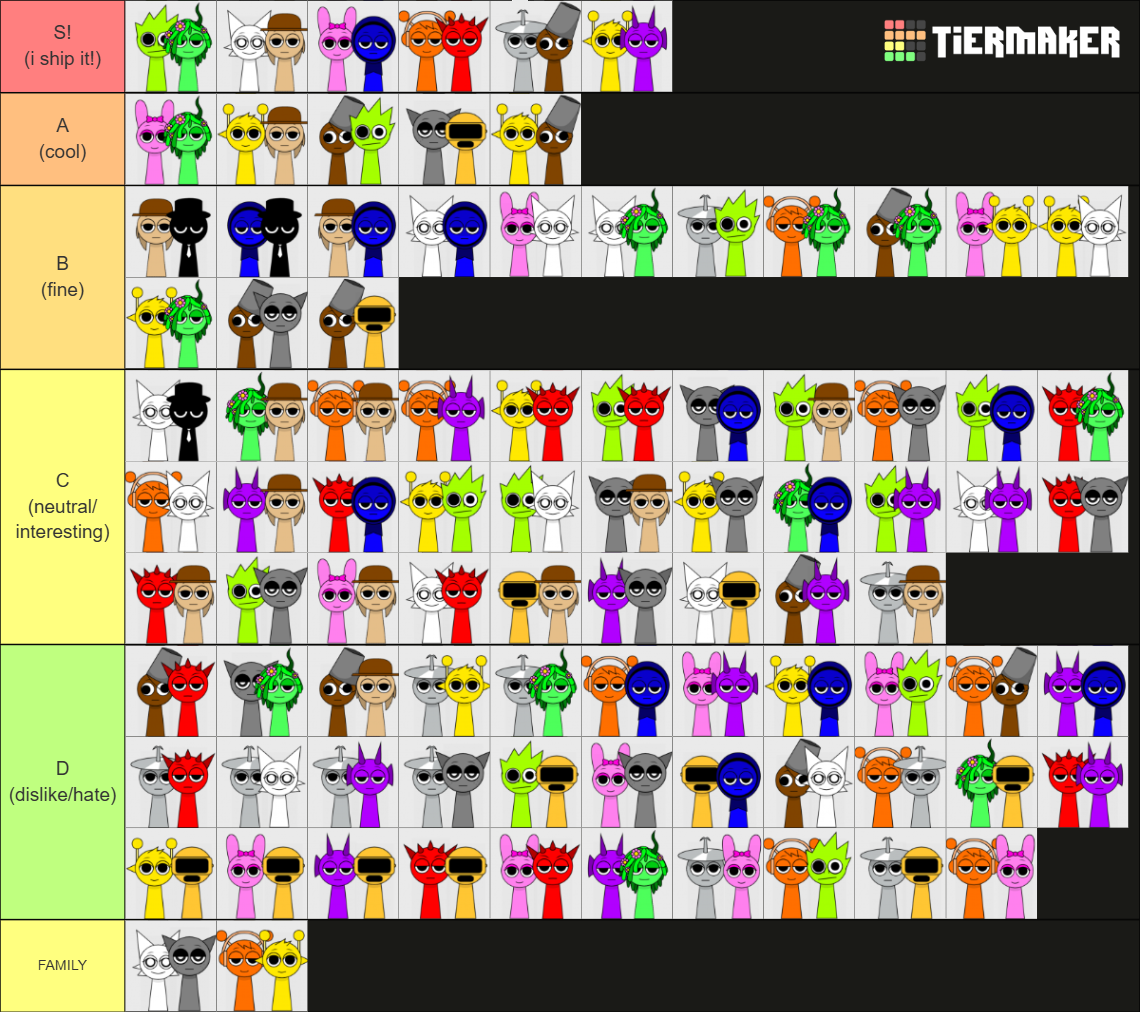 Sprunki Ship Tierlist Tier List (Community Rankings) - TierMaker