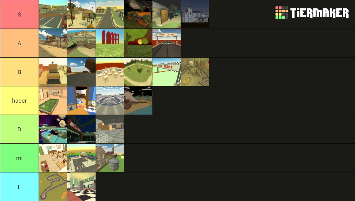 Chicken Gun map Tier List (Community Rankings) - TierMaker