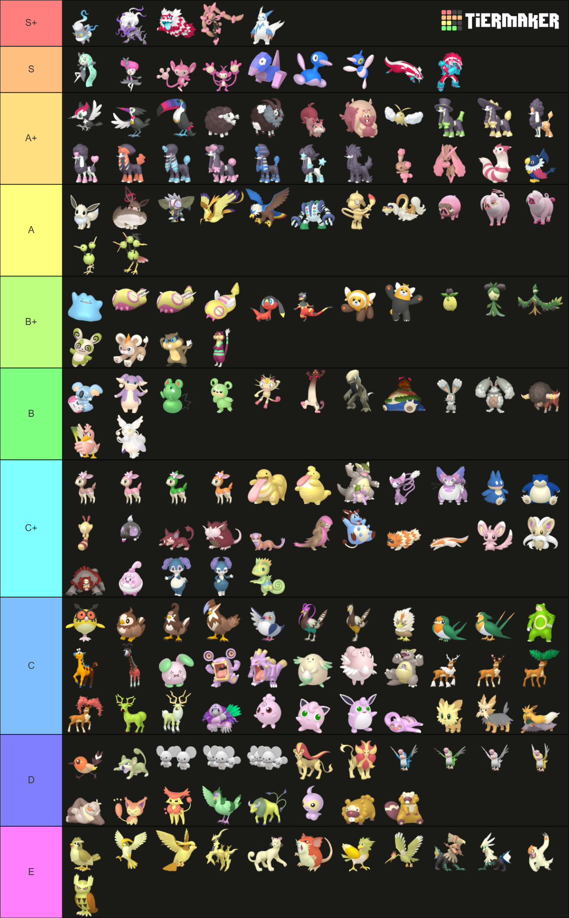 All Shiny Normal Type Pokemon (Gen 1-Gen 9, May 2023) Tier List ...