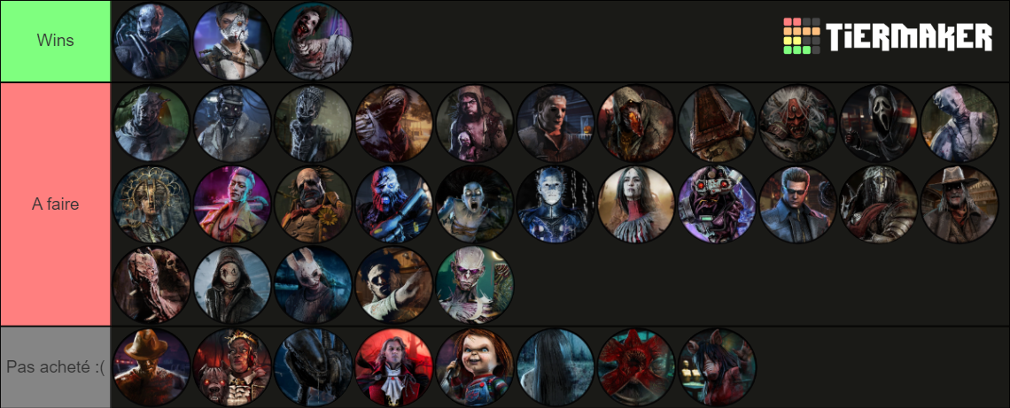 DBD Killers [8.4.0] Tier List (Community Rankings) - TierMaker