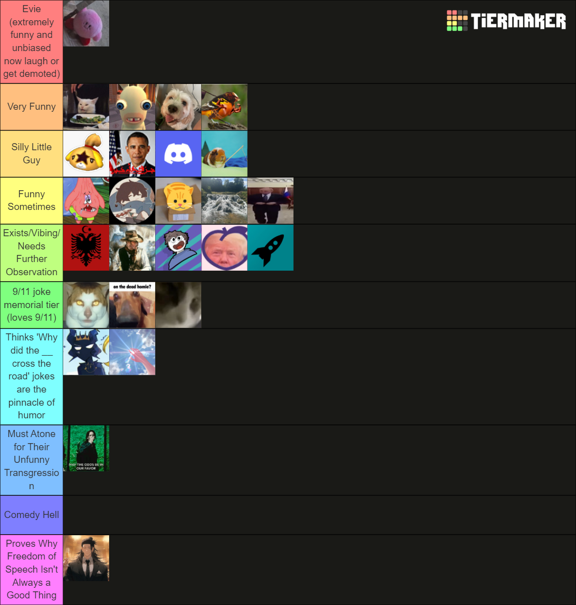 GEO:Colenia Funny Man (November 2024) Tier List (Community Rankings ...