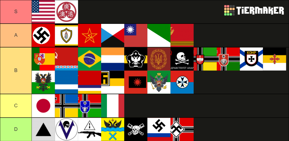 Tno Reykh Rate a content of playable TNO countries Tier List (Community Rankings ...