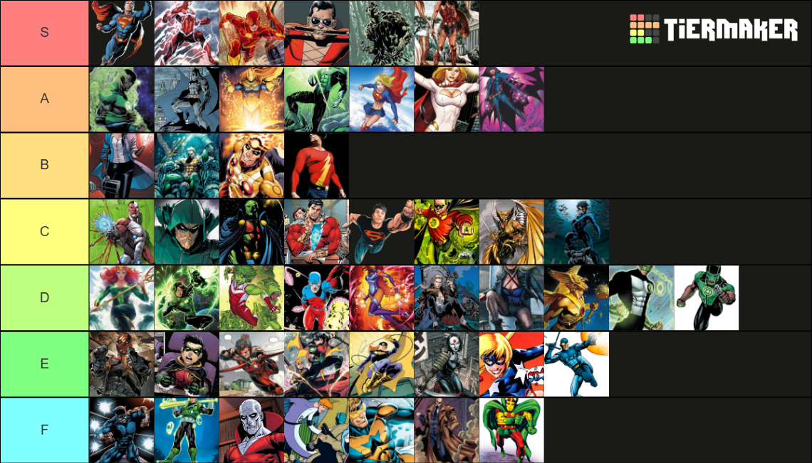 DC Comics Heroes Tier List (Community Rankings) - TierMaker